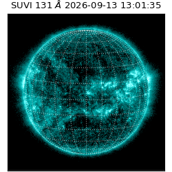 suvi - 2026-09-13T13:01:35.595000