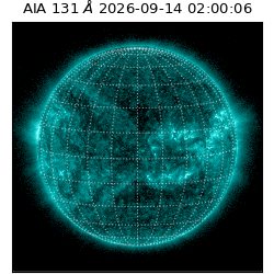 saia - 2026-09-14T02:00:06.629000