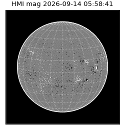 shmi - 2026-09-14T05:58:41.100000