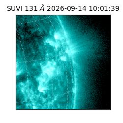 suvi - 2026-09-14T10:01:39.228000
