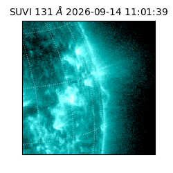 suvi - 2026-09-14T11:01:39.402000