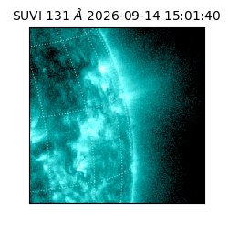 suvi - 2026-09-14T15:01:40.098000