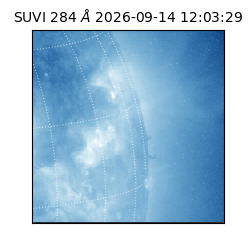 suvi - 2026-09-14T12:03:29.581000