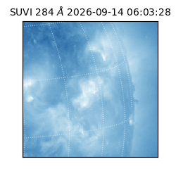 suvi - 2026-09-14T06:03:28.542000
