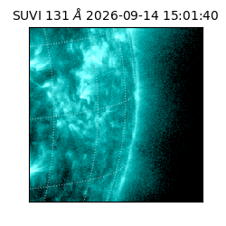 suvi - 2026-09-14T15:01:40.098000