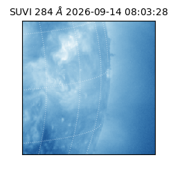 suvi - 2026-09-14T08:03:28.888000