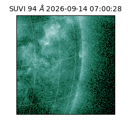 suvi - 2026-09-14T07:00:28.714000