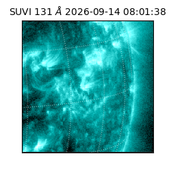 suvi - 2026-09-14T08:01:38.881000