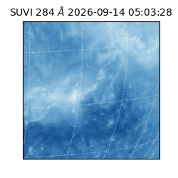 suvi - 2026-09-14T05:03:28.370000
