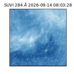 suvi - 2026-09-14T08:03:28.888000