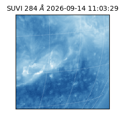 suvi - 2026-09-14T11:03:29.391000