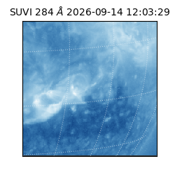 suvi - 2026-09-14T12:03:29.581000