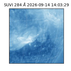 suvi - 2026-09-14T14:03:29.929000