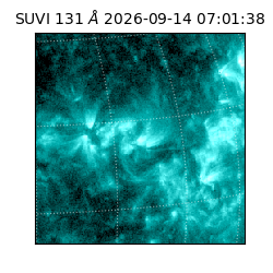 suvi - 2026-09-14T07:01:38.709000