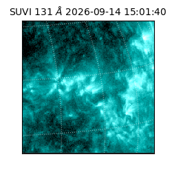 suvi - 2026-09-14T15:01:40.098000