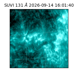 suvi - 2026-09-14T16:01:40.270000