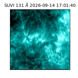 suvi - 2026-09-14T17:01:40.450000