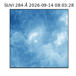 suvi - 2026-09-14T08:03:28.888000