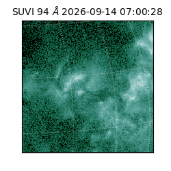 suvi - 2026-09-14T07:00:28.714000