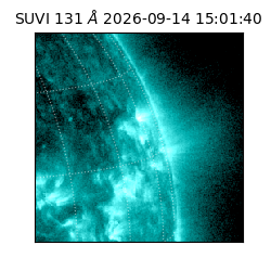 suvi - 2026-09-14T15:01:40.098000