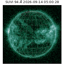 suvi - 2026-09-14T05:00:28.368000