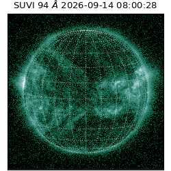 suvi - 2026-09-14T08:00:28.888000