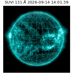 suvi - 2026-09-14T14:01:39.924000