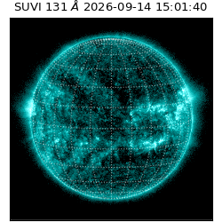 suvi - 2026-09-14T15:01:40.098000