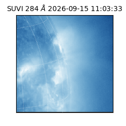 suvi - 2026-09-15T11:03:33.548000