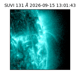 suvi - 2026-09-15T13:01:43.907000