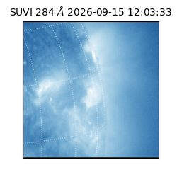 suvi - 2026-09-15T12:03:33.738000