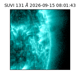 suvi - 2026-09-15T08:01:43.038000