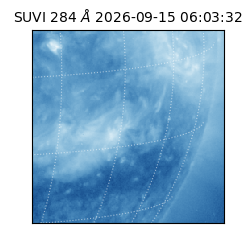 suvi - 2026-09-15T06:03:32.697000