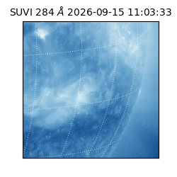 suvi - 2026-09-15T11:03:33.548000