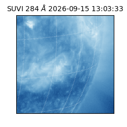 suvi - 2026-09-15T13:03:33.912000