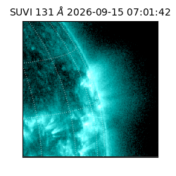 suvi - 2026-09-15T07:01:42.866000