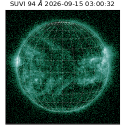 suvi - 2026-09-15T03:00:32.177000