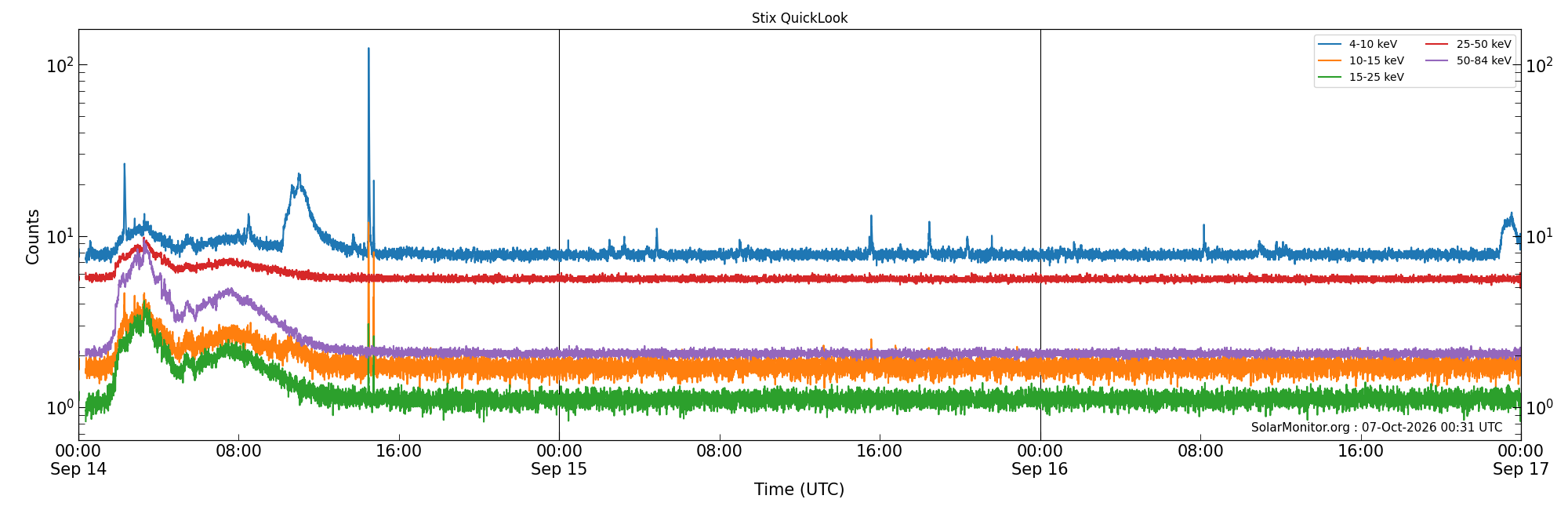 2026-09-16T00:00:00
