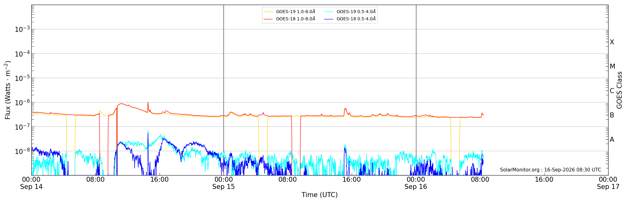 2026-09-16T00:00:00