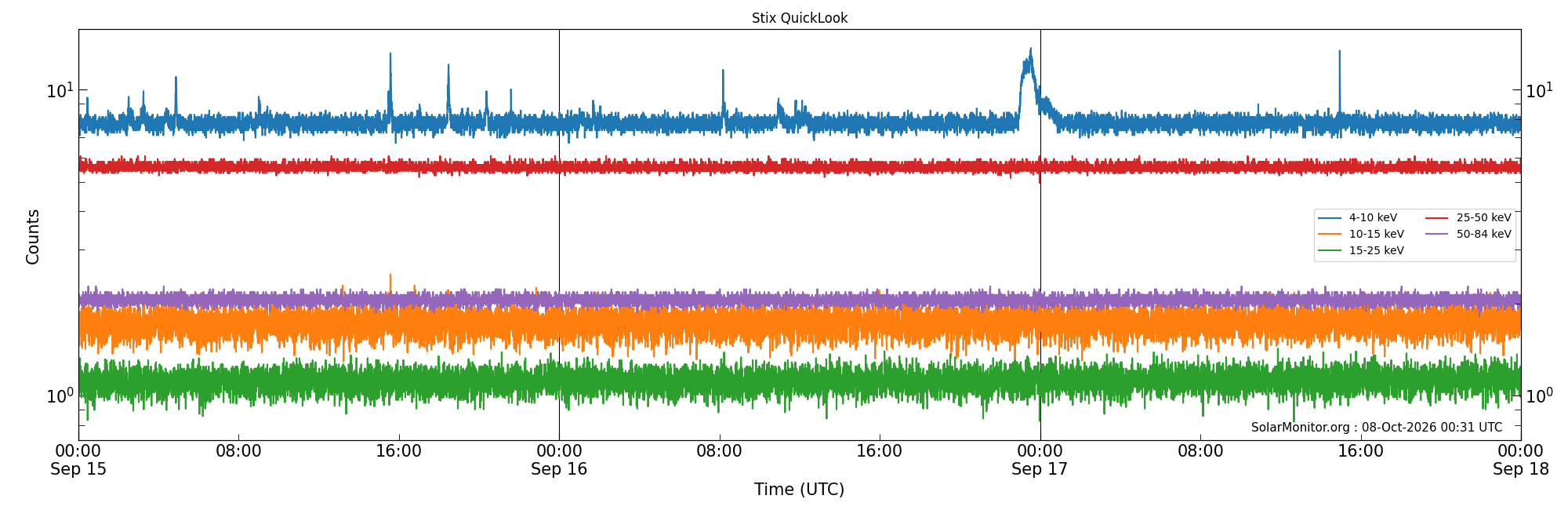 2026-09-17T00:00:00