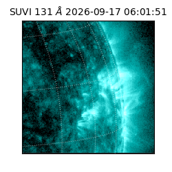suvi - 2026-09-17T06:01:51.012000