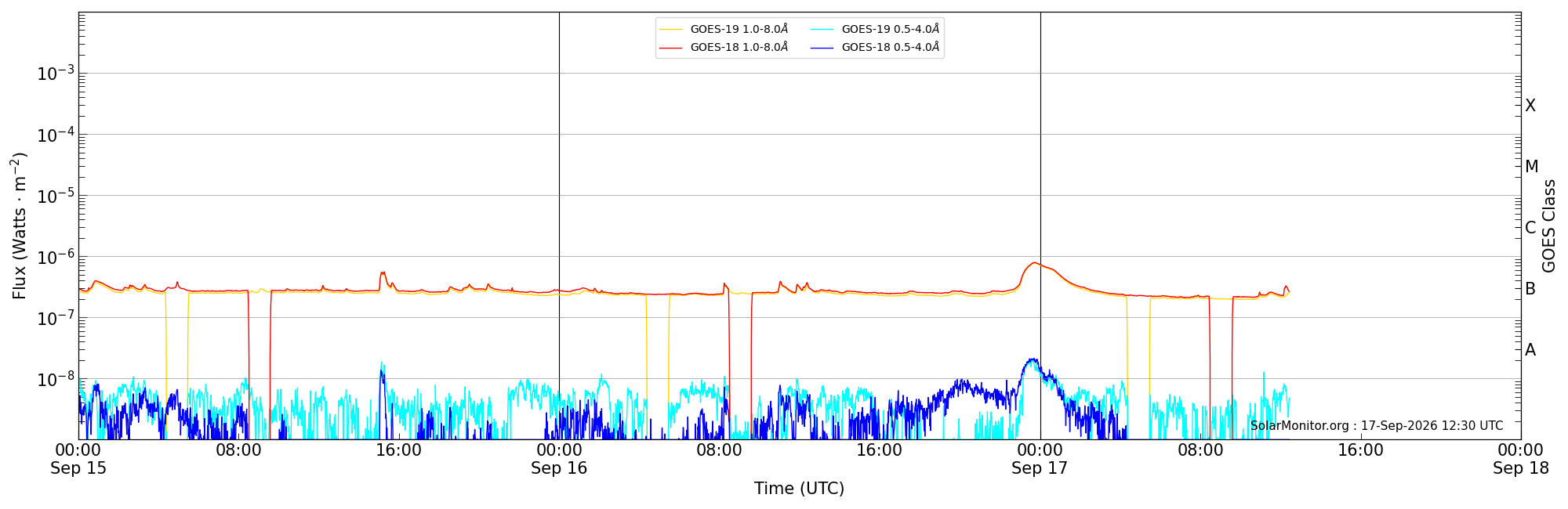 2026-09-17T00:00:00