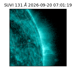 suvi - 2026-09-20T07:01:19.552000