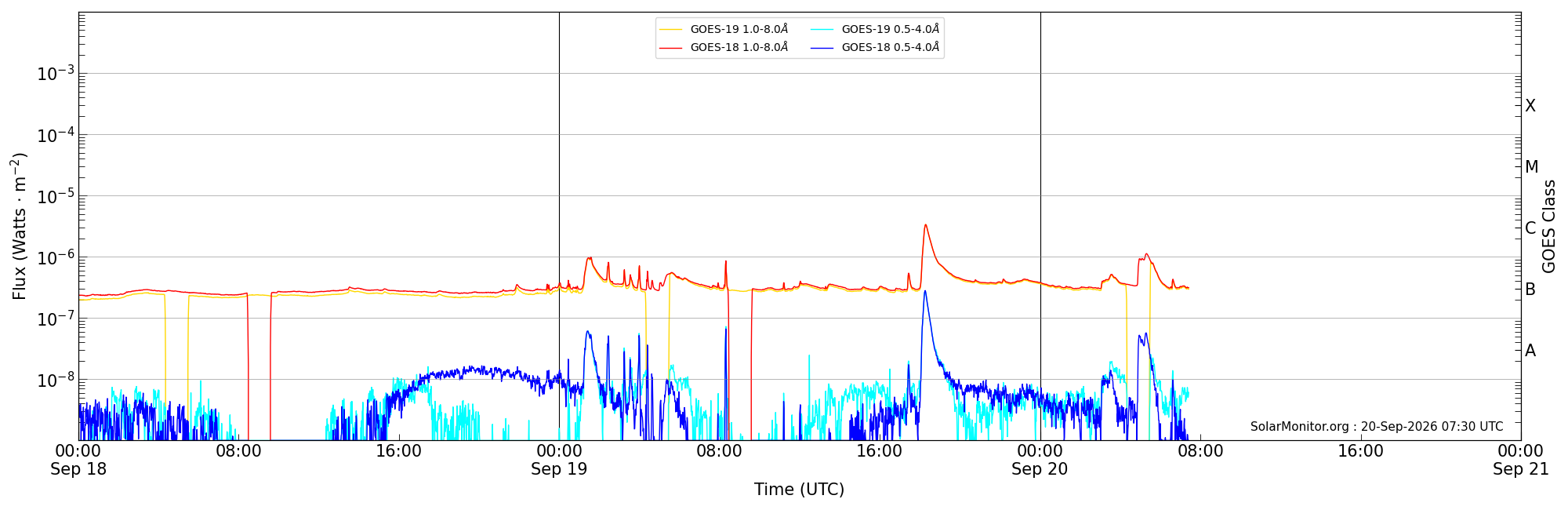2026-09-20T00:00:00