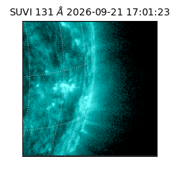 suvi - 2026-09-21T17:01:23.191000