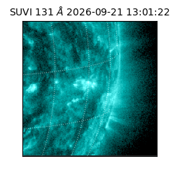 suvi - 2026-09-21T13:01:22.495000