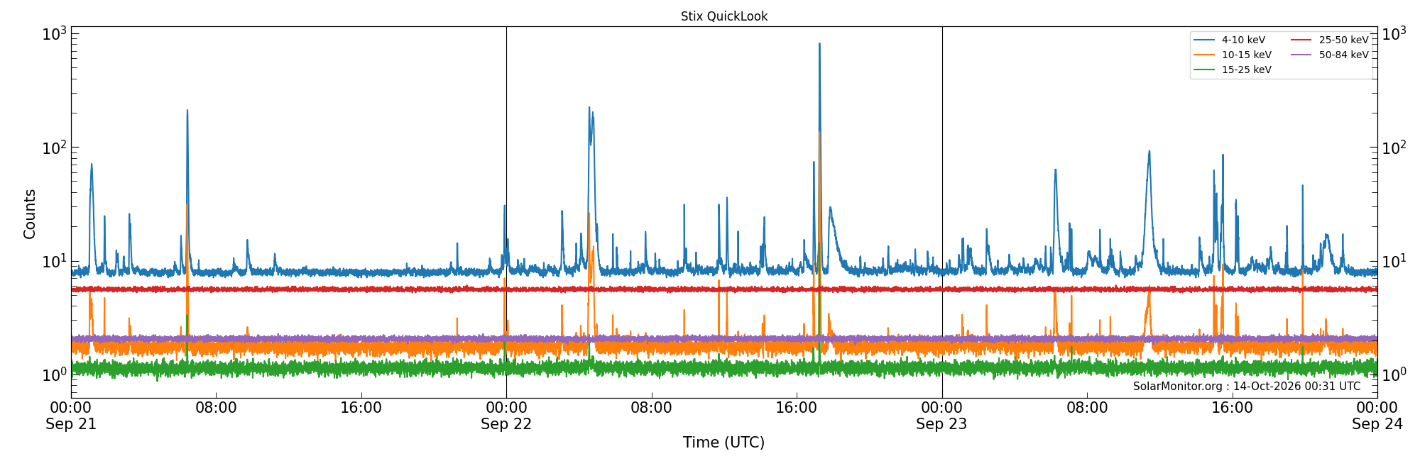2026-09-23T00:00:00