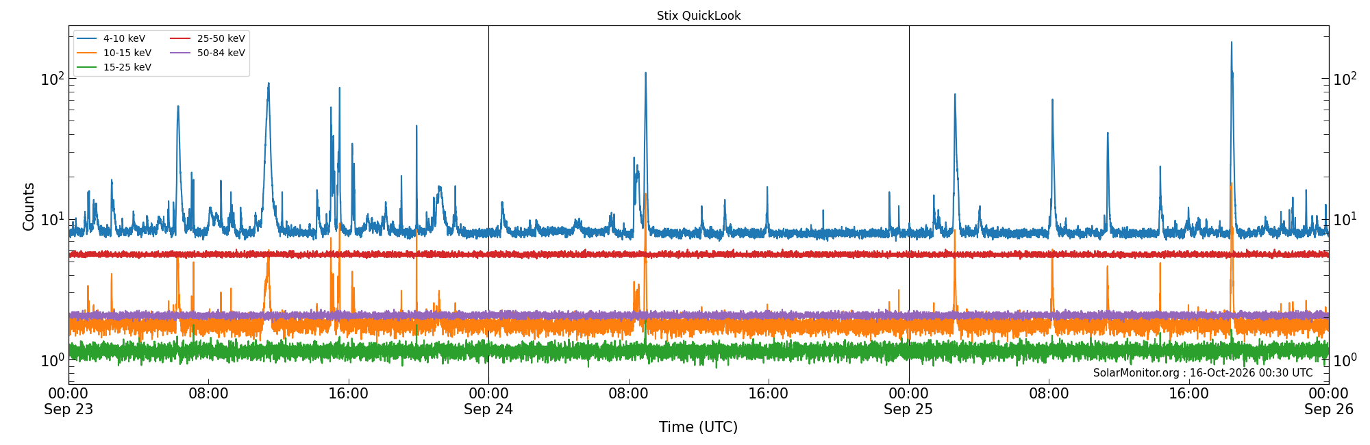 2026-09-25T00:00:00