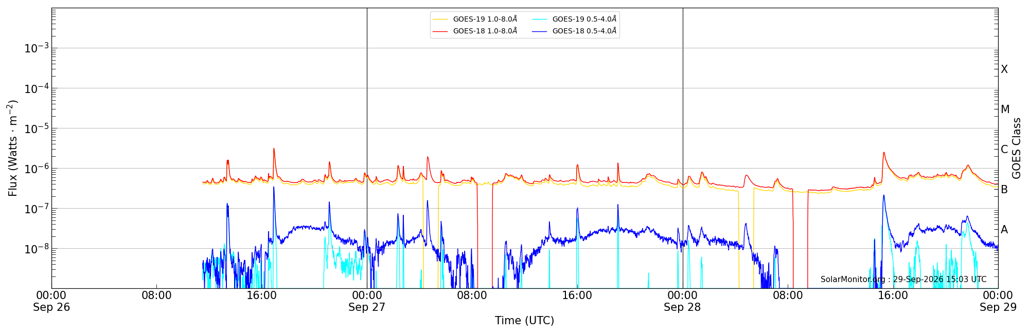 2026-09-28T00:00:00