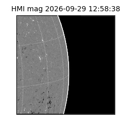 shmi - 2026-09-29T12:58:38.900000